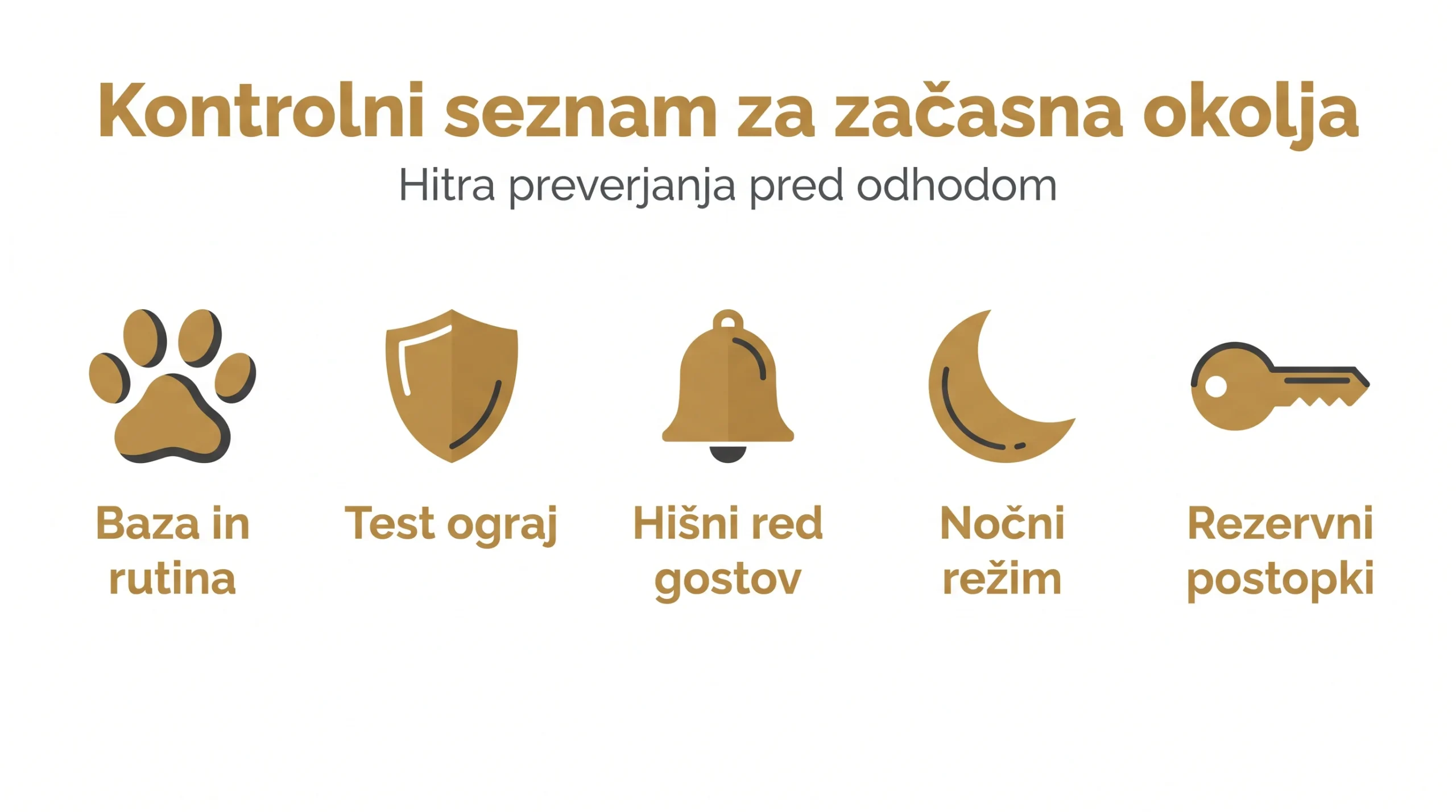 Kontrolni seznam za začasna okolja