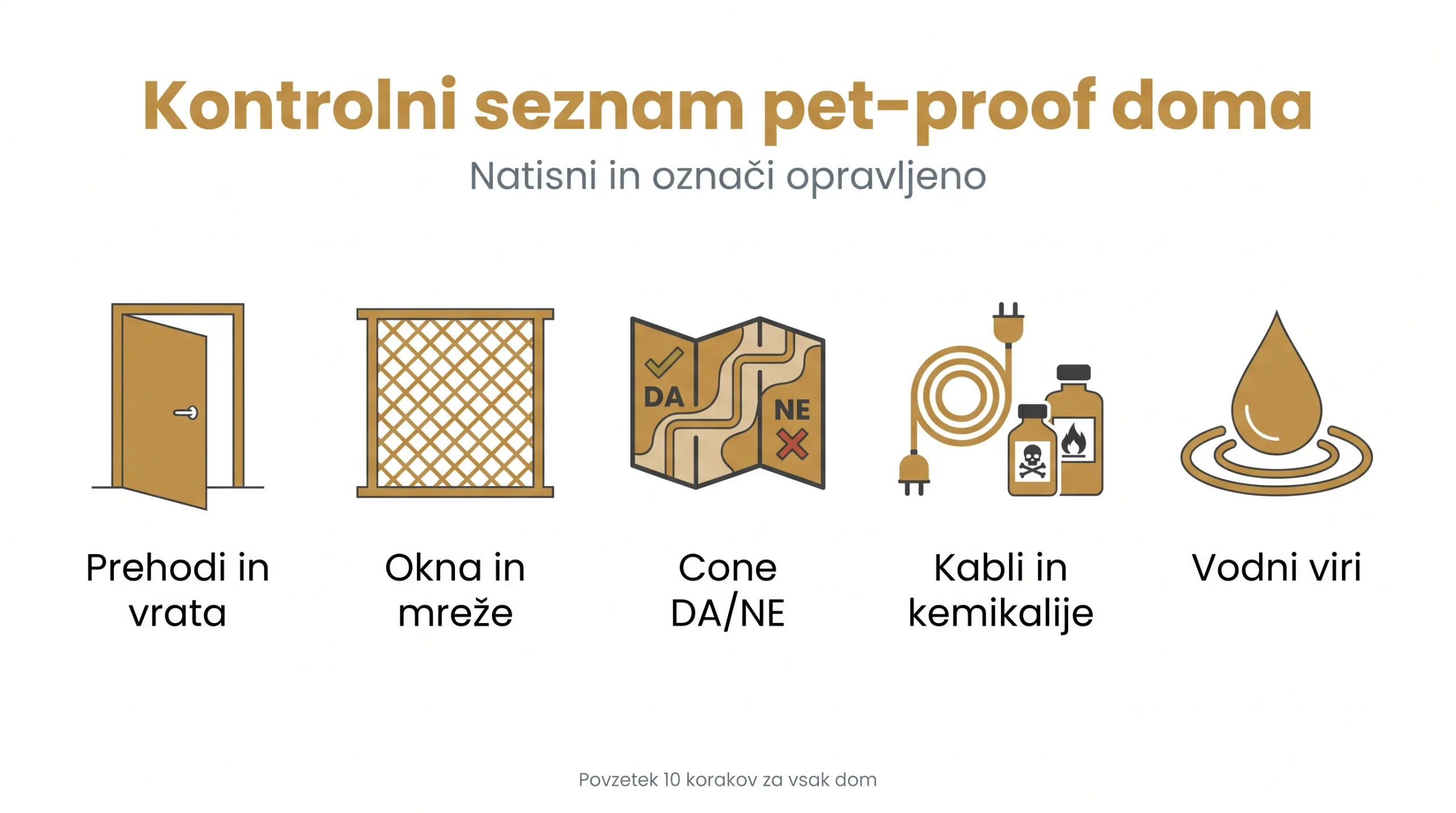 Kontrolni seznam pet‑proof doma